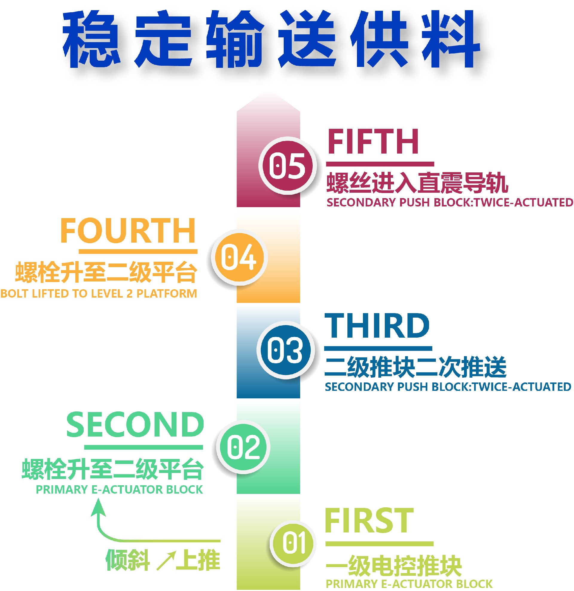 920e61703d994bfc47ade242591c338.jpg